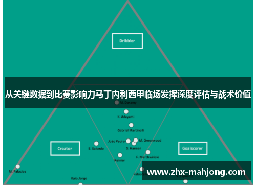 从关键数据到比赛影响力马丁内利西甲临场发挥深度评估与战术价值
