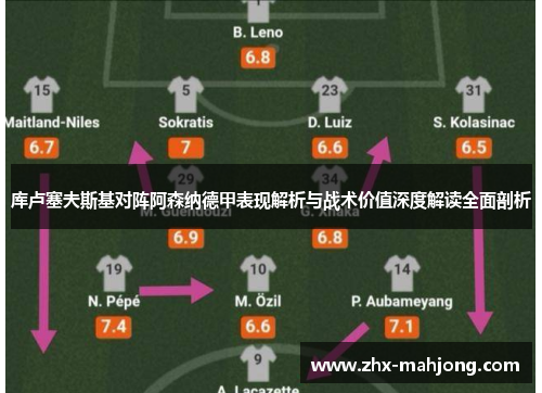 库卢塞夫斯基对阵阿森纳德甲表现解析与战术价值深度解读全面剖析