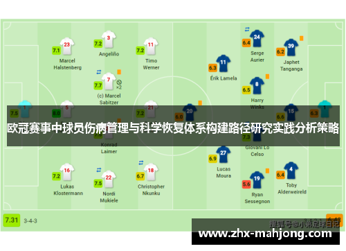 欧冠赛事中球员伤病管理与科学恢复体系构建路径研究实践分析策略 欧冠赛事中球员伤病管理与科学恢复体系构建路径研究实践分析策略