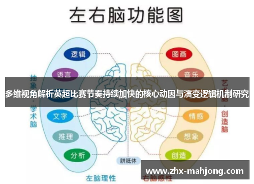 多维视角解析英超比赛节奏持续加快的核心动因与演变逻辑机制研究 多维视角解析英超比赛节奏持续加快的核心动因与演变逻辑机制研究
