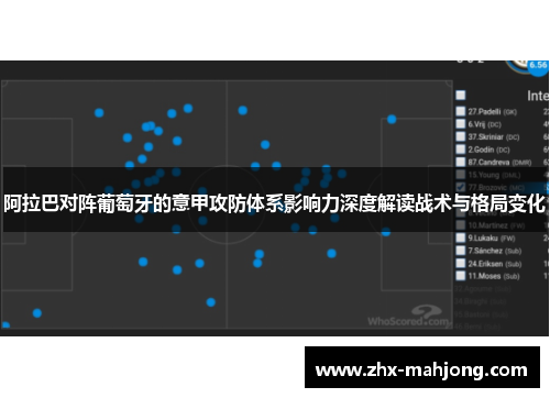阿拉巴对阵葡萄牙的意甲攻防体系影响力深度解读战术与格局变化 阿拉巴对阵葡萄牙的意甲攻防体系影响力深度解读战术与格局变化