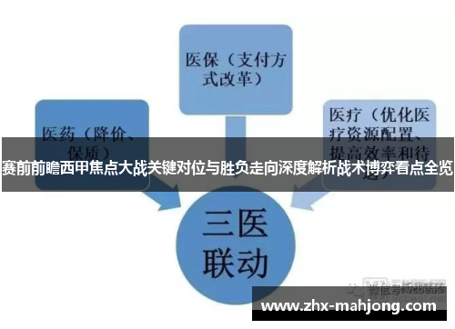 赛前前瞻西甲焦点大战关键对位与胜负走向深度解析战术博弈看点全览 赛前前瞻西甲焦点大战关键对位与胜负走向深度解析战术博弈看点全览
