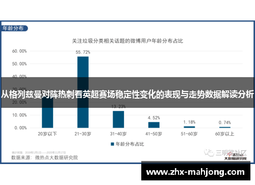 从格列兹曼对阵热刺看英超赛场稳定性变化的表现与走势数据解读分析 从格列兹曼对阵热刺看英超赛场稳定性变化的表现与走势数据解读分析